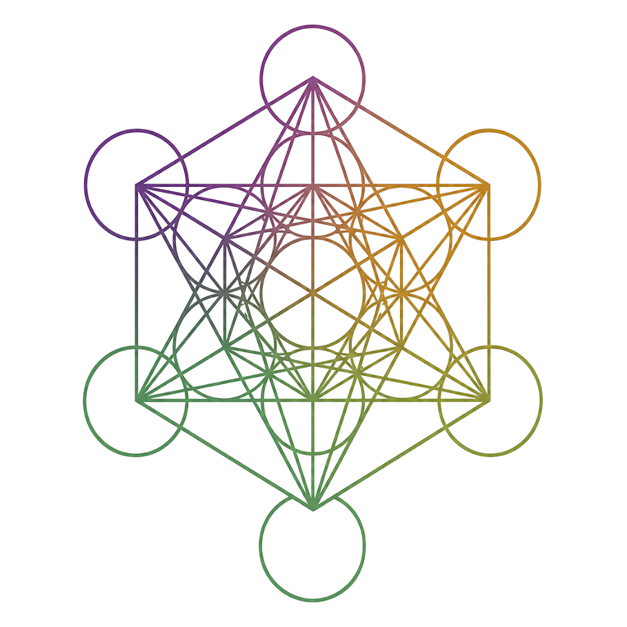 KPI Collab